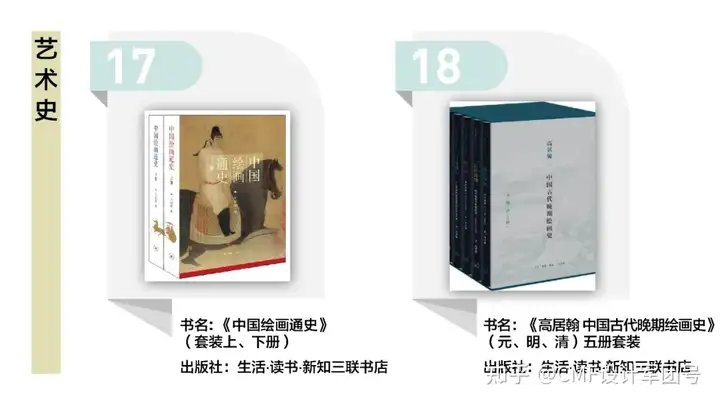 书单来了！备受读者欢迎的艺术设计图书榜单