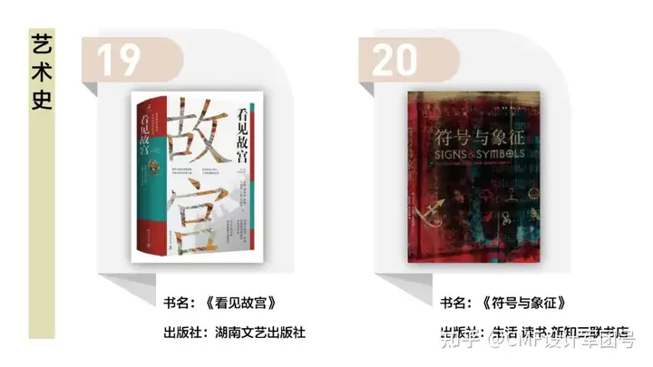 书单来了！备受读者欢迎的艺术设计图书榜单