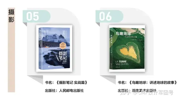 书单来了！备受读者欢迎的艺术设计图书榜单