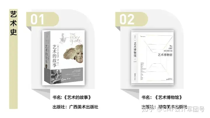 书单来了！备受读者欢迎的艺术设计图书榜单