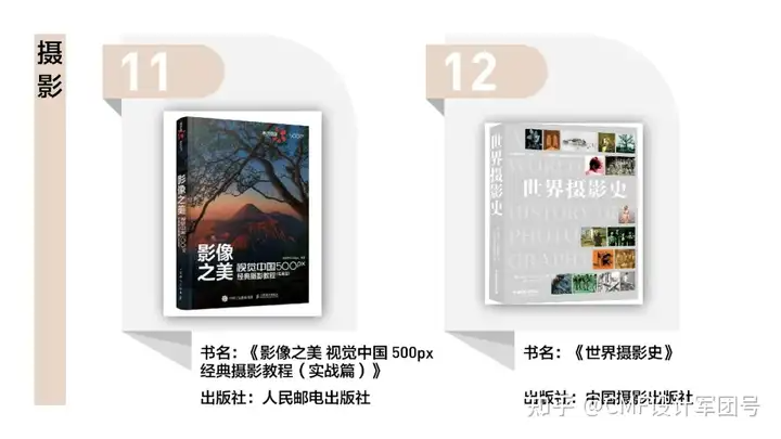 书单来了！备受读者欢迎的艺术设计图书榜单（图ZMTQ4NDM2MDA=） - 资讯 - 站酷设计师CMF设计军团原创素材 - 站酷ZCOOL