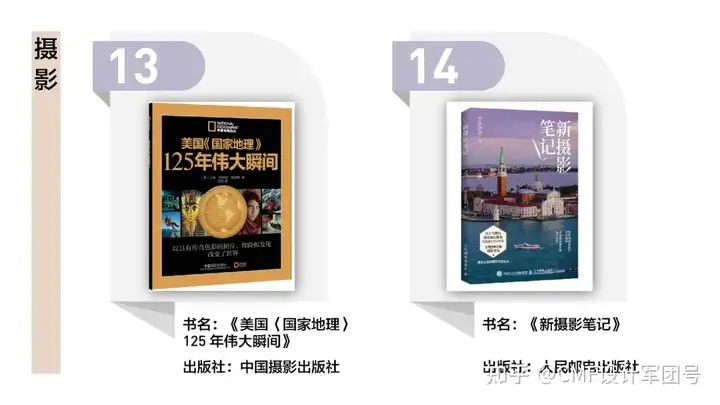 书单来了！备受读者欢迎的艺术设计图书榜单