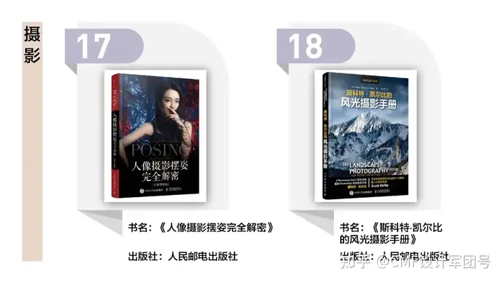 书单来了！备受读者欢迎的艺术设计图书榜单