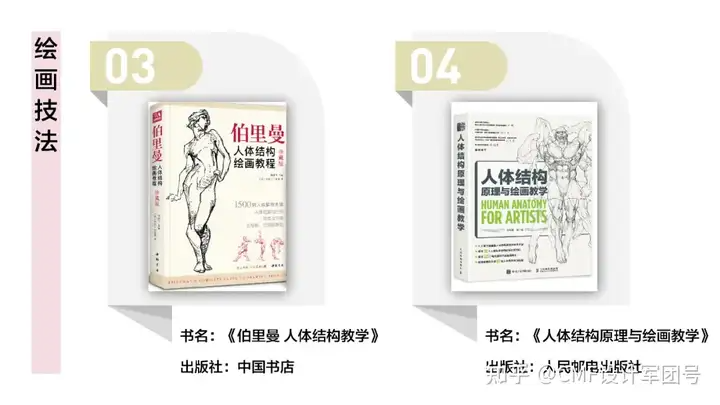 书单来了！备受读者欢迎的艺术设计图书榜单