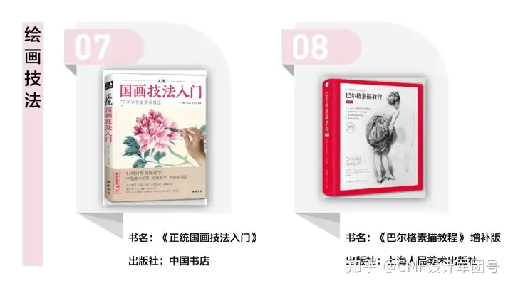 书单来了！备受读者欢迎的艺术设计图书榜单