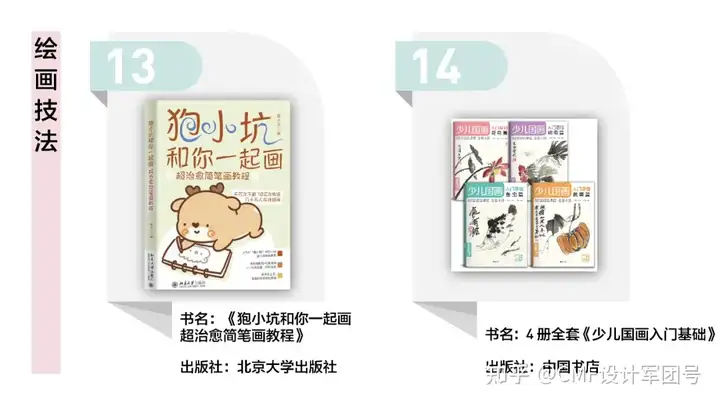 书单来了！备受读者欢迎的艺术设计图书榜单