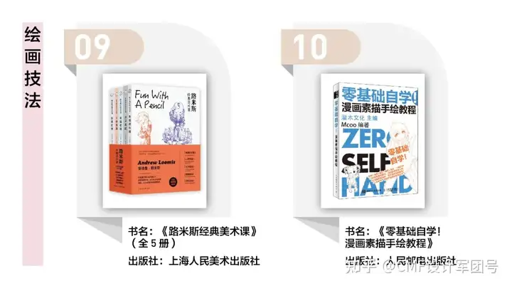 书单来了！备受读者欢迎的艺术设计图书榜单