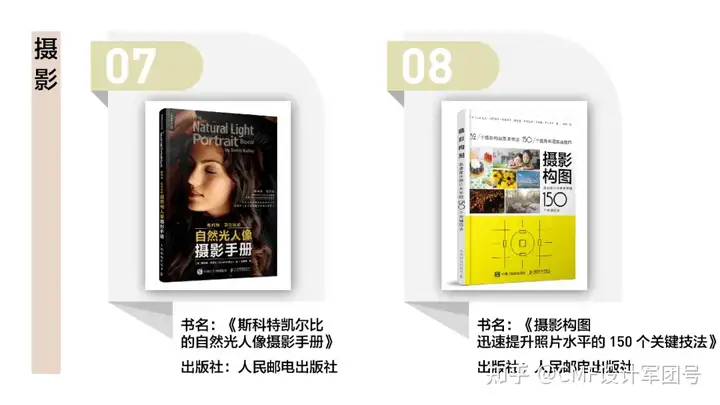 书单来了！备受读者欢迎的艺术设计图书榜单