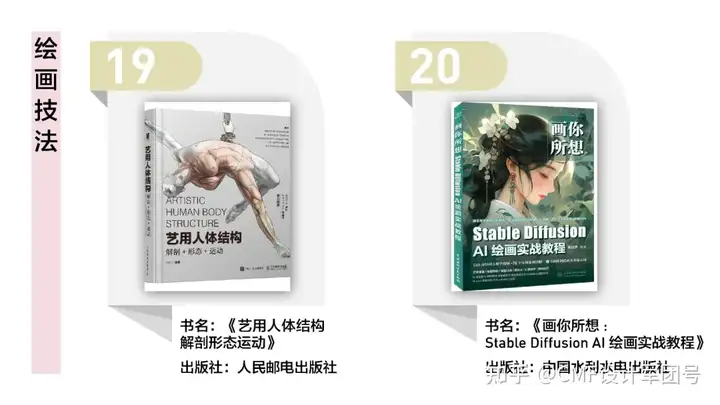 书单来了！备受读者欢迎的艺术设计图书榜单