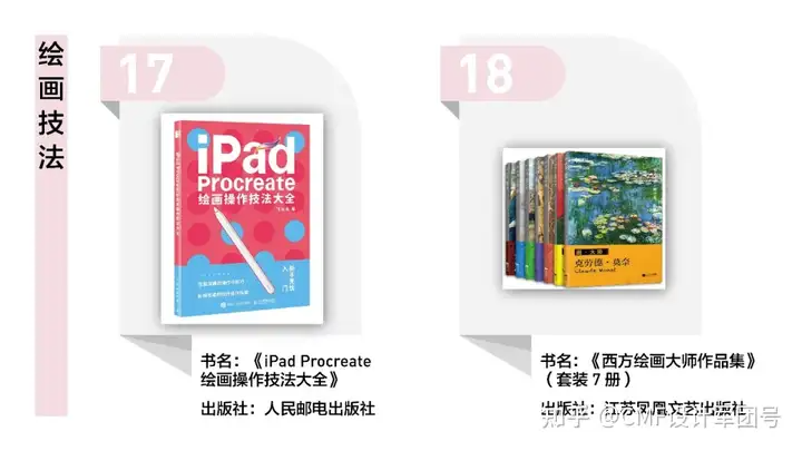 书单来了！备受读者欢迎的艺术设计图书榜单