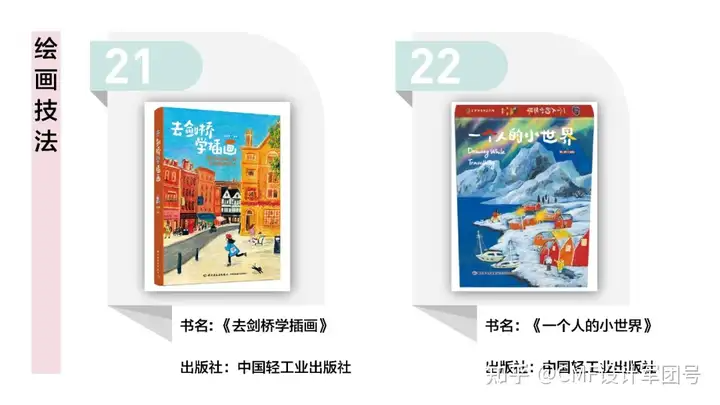 书单来了！备受读者欢迎的艺术设计图书榜单