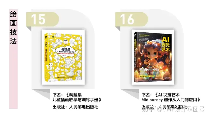 书单来了！备受读者欢迎的艺术设计图书榜单