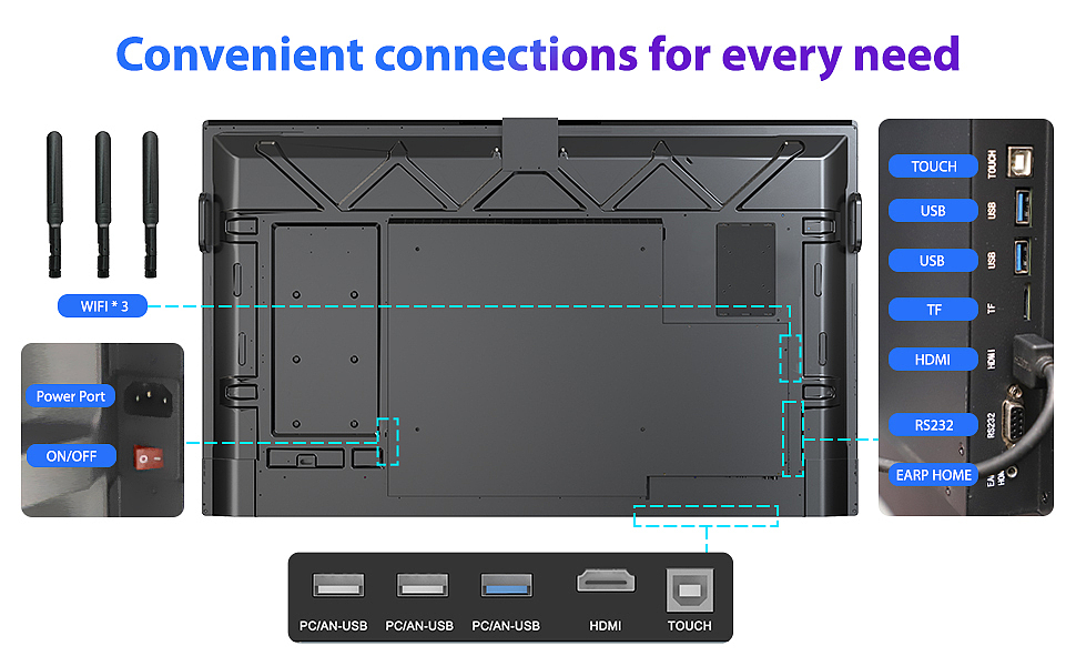 教育机亚马逊A+