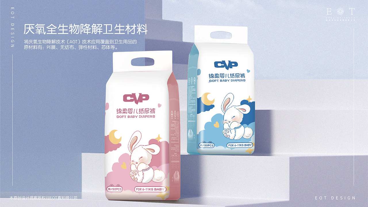 品牌设计|CVP“安哥拉兔子”的IP魔法