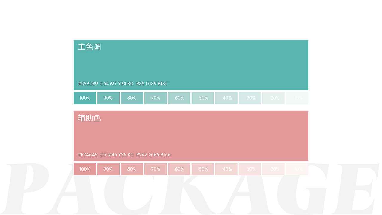 品牌设计|CVP“安哥拉兔子”的IP魔法
