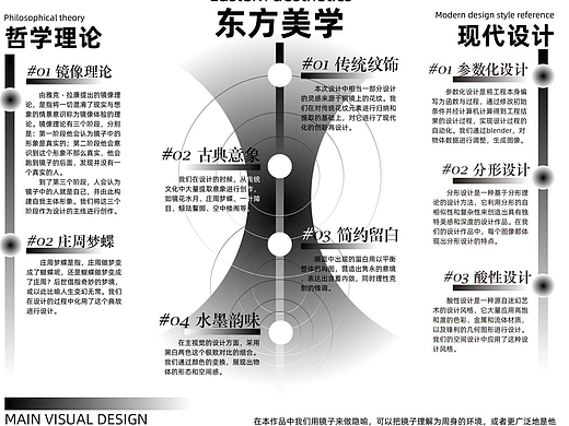 #2024青春答卷#《镜·境》