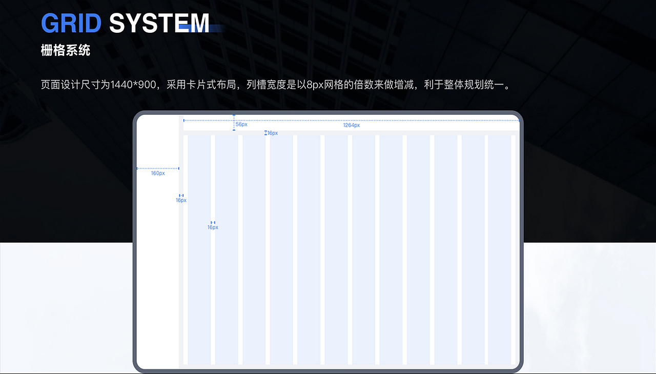 PC管理系统-B端项目管理系统UI设计-数据中台（图ZMzczMDQzNTQw） - 软件界面 - 站酷设计师TiAmoLi原创素材 - 站酷ZCOOL