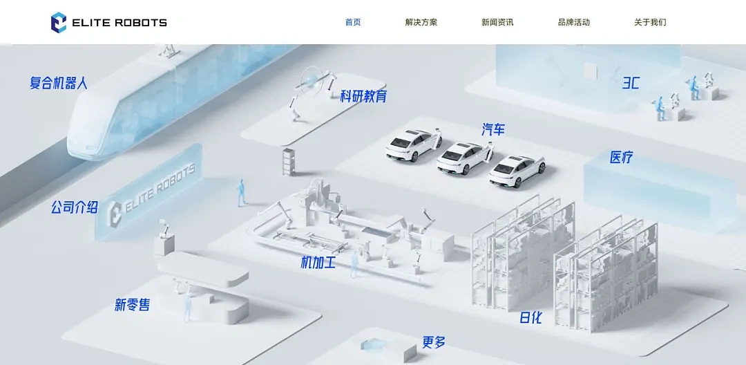 【上海雍熙YONGSY】网站建设:艾利特机器人官网建设