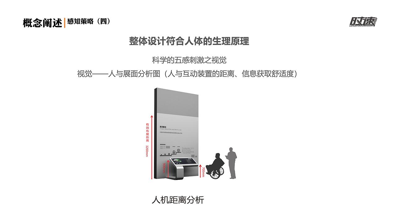 江苏冰城绝缘线材有限公司 展厅设计方案（图ZMzczMDY2MzI4） - 展陈设计 - 站酷设计师奇石创意原创素材 - 站酷ZCOOL