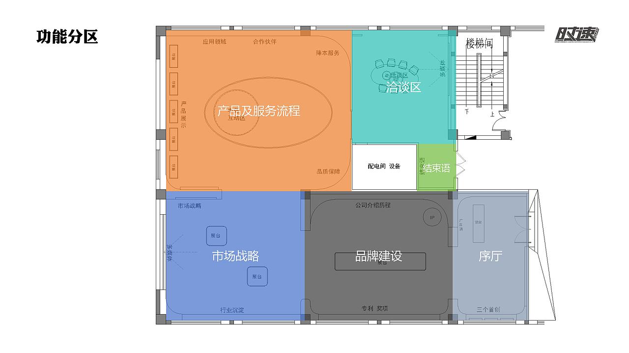 江苏冰城绝缘线材有限公司 展厅设计方案