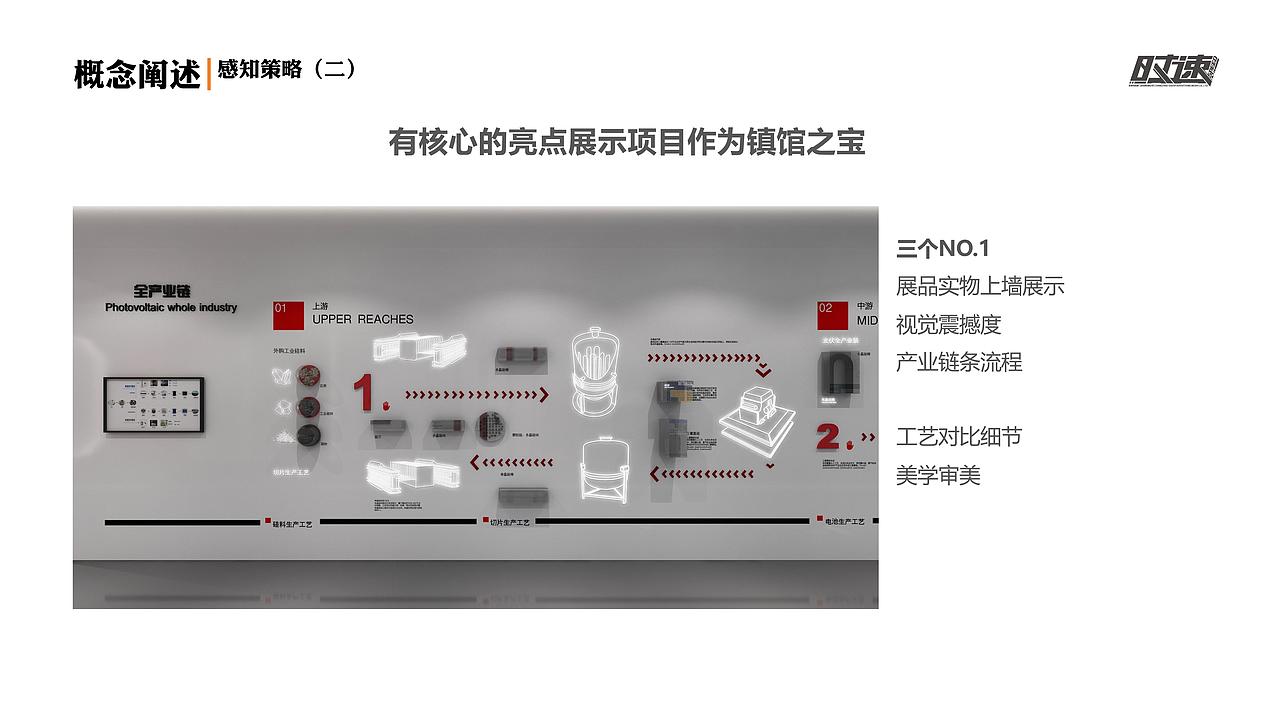 江苏冰城绝缘线材有限公司 展厅设计方案（图ZMzczMDY2MzIw） - 展陈设计 - 站酷设计师奇石创意原创素材 - 站酷ZCOOL