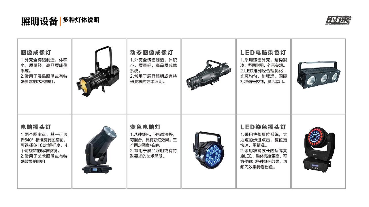 江苏冰城绝缘线材有限公司 展厅设计方案