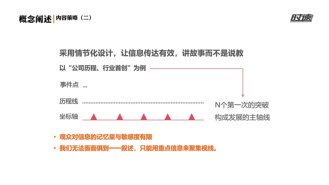 江苏冰城绝缘线材有限公司 展厅设计方案