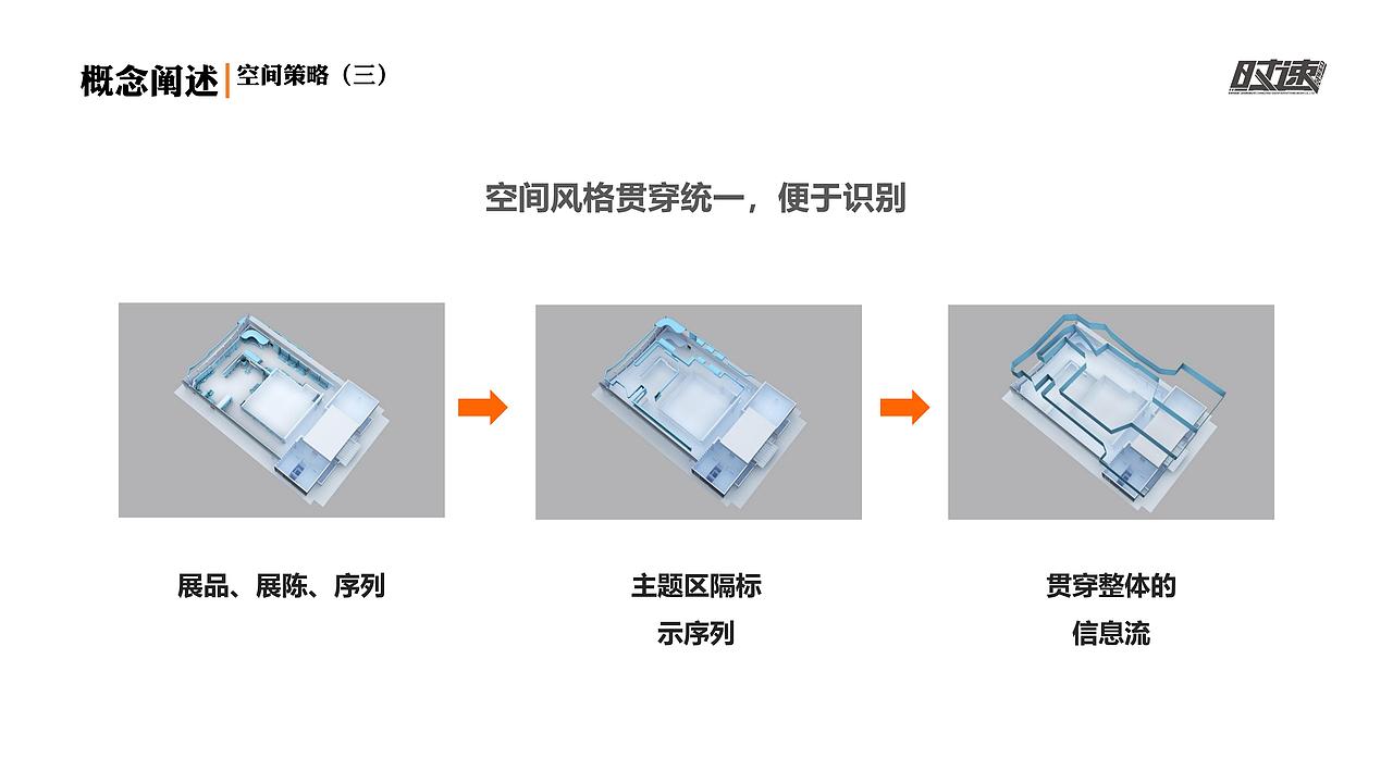 江苏冰城绝缘线材有限公司 展厅设计方案