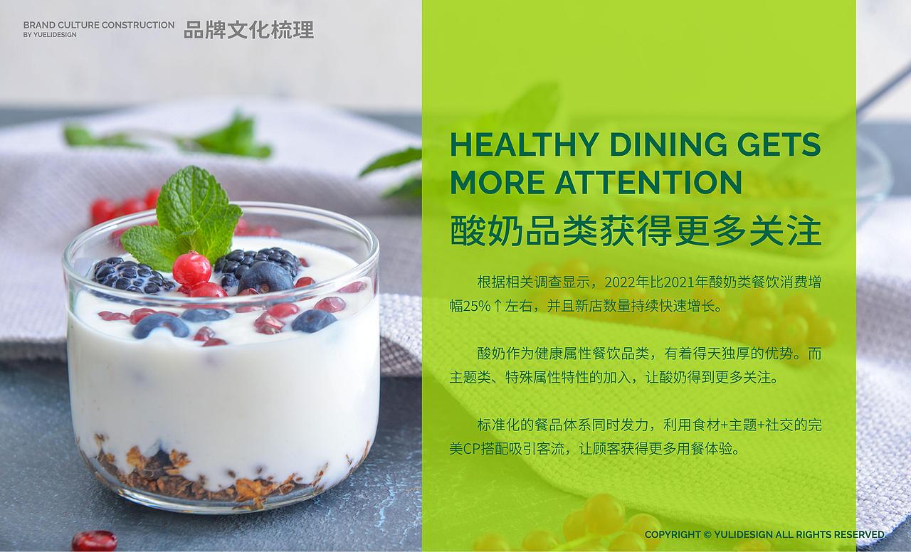 餐饮饮品品牌设计（图ZMzczMDcyMDMy） - 品牌 - 站酷设计师奇石创意原创素材 - 站酷ZCOOL