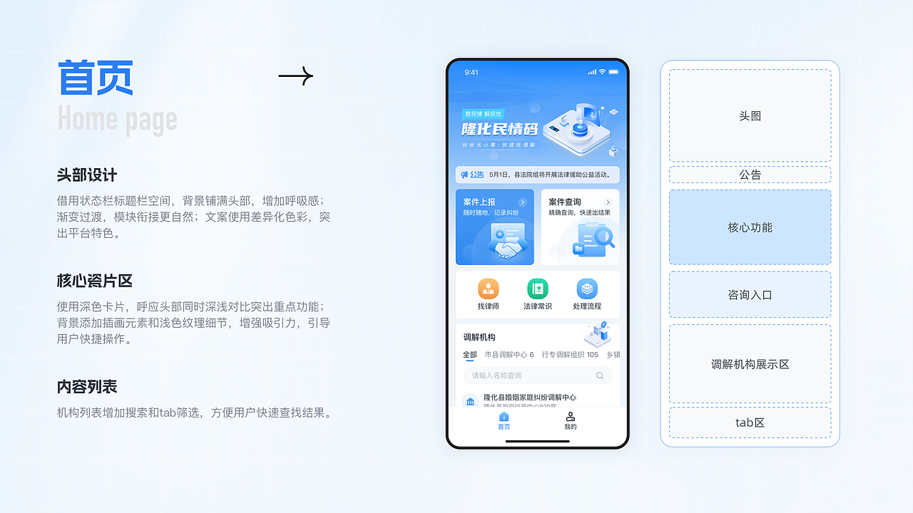 2024 项目整理（图ZMzczMDc3OTk2） - APP界面 - 站酷设计师地球是方的_原创素材 - 站酷ZCOOL