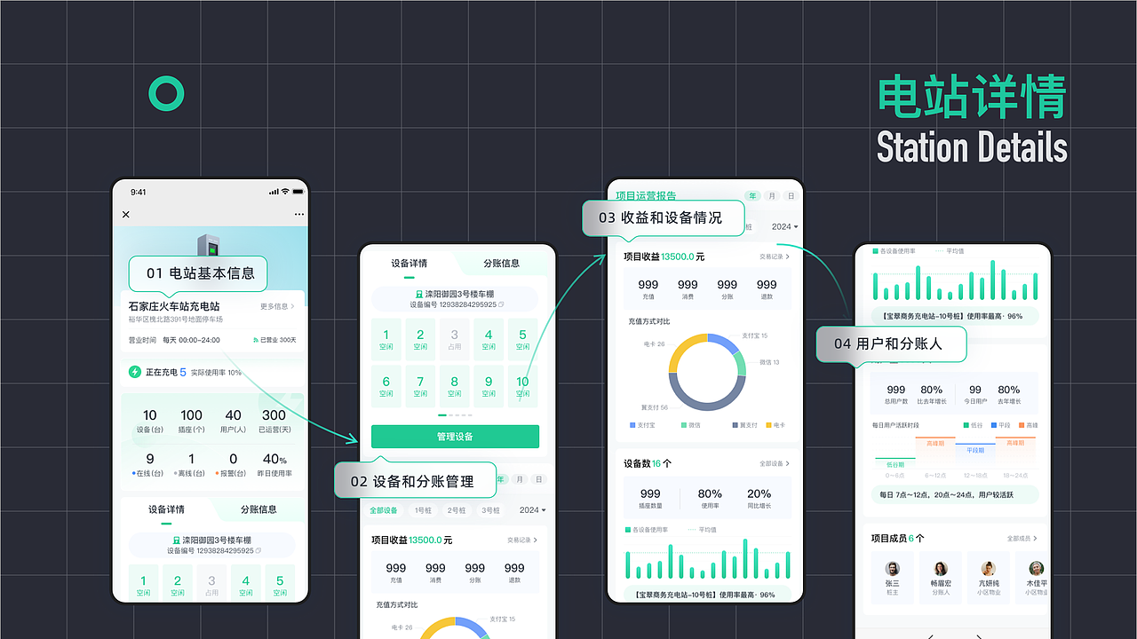 2024 项目整理（图ZMzczMDc4MDg4） - APP界面 - 站酷设计师地球是方的_原创素材 - 站酷ZCOOL