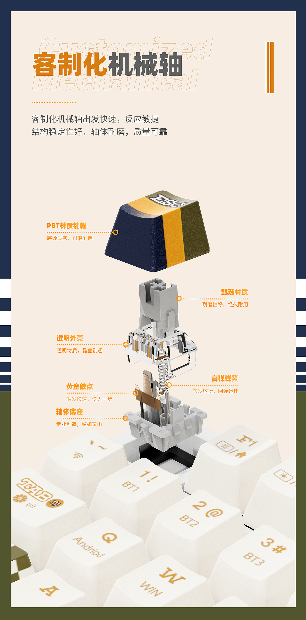 QQfamily键盘（图ZMzczMDg2NTIw） - 品牌 - 站酷设计师聶小力原创素材 - 站酷ZCOOL