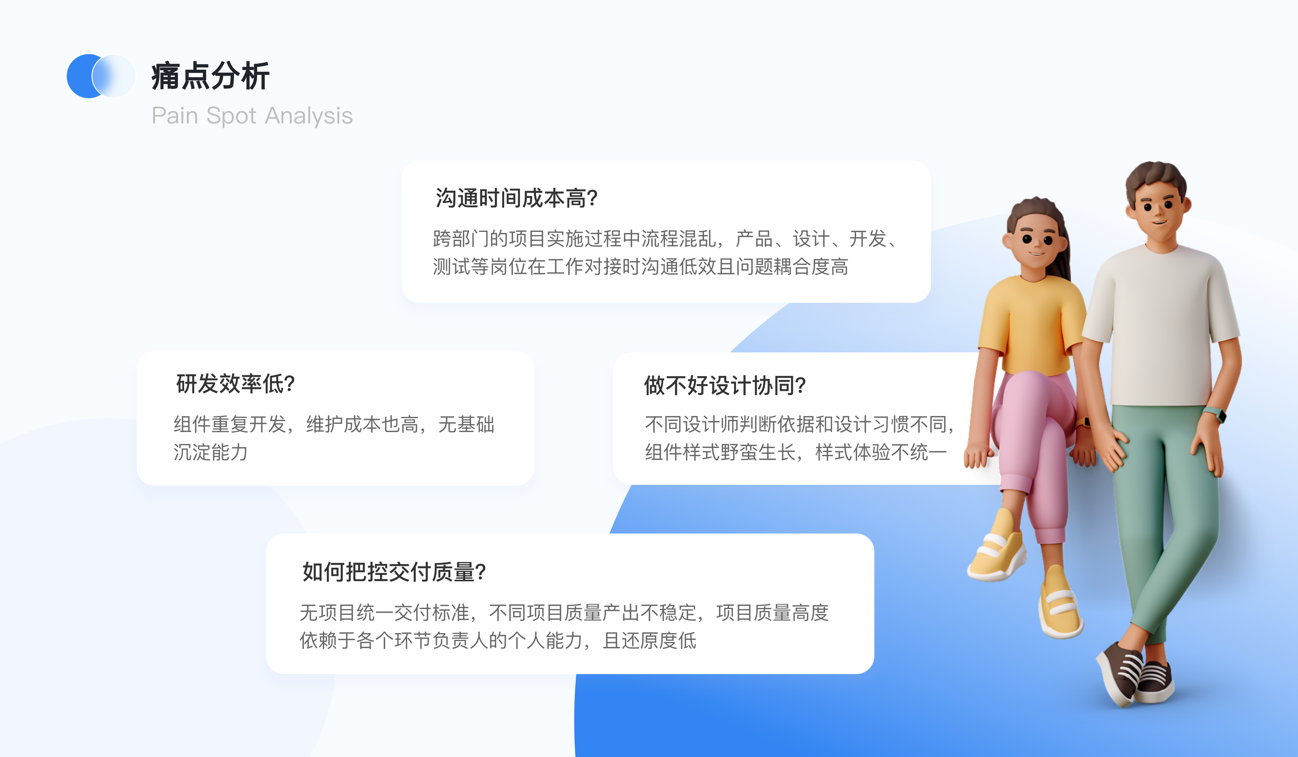 我们是如何搭建企业级B端设计规范的？（图ZMTQ4NDQwMzI=） - 观点 - 站酷设计师设计恐慌症原创素材 - 站酷ZCOOL