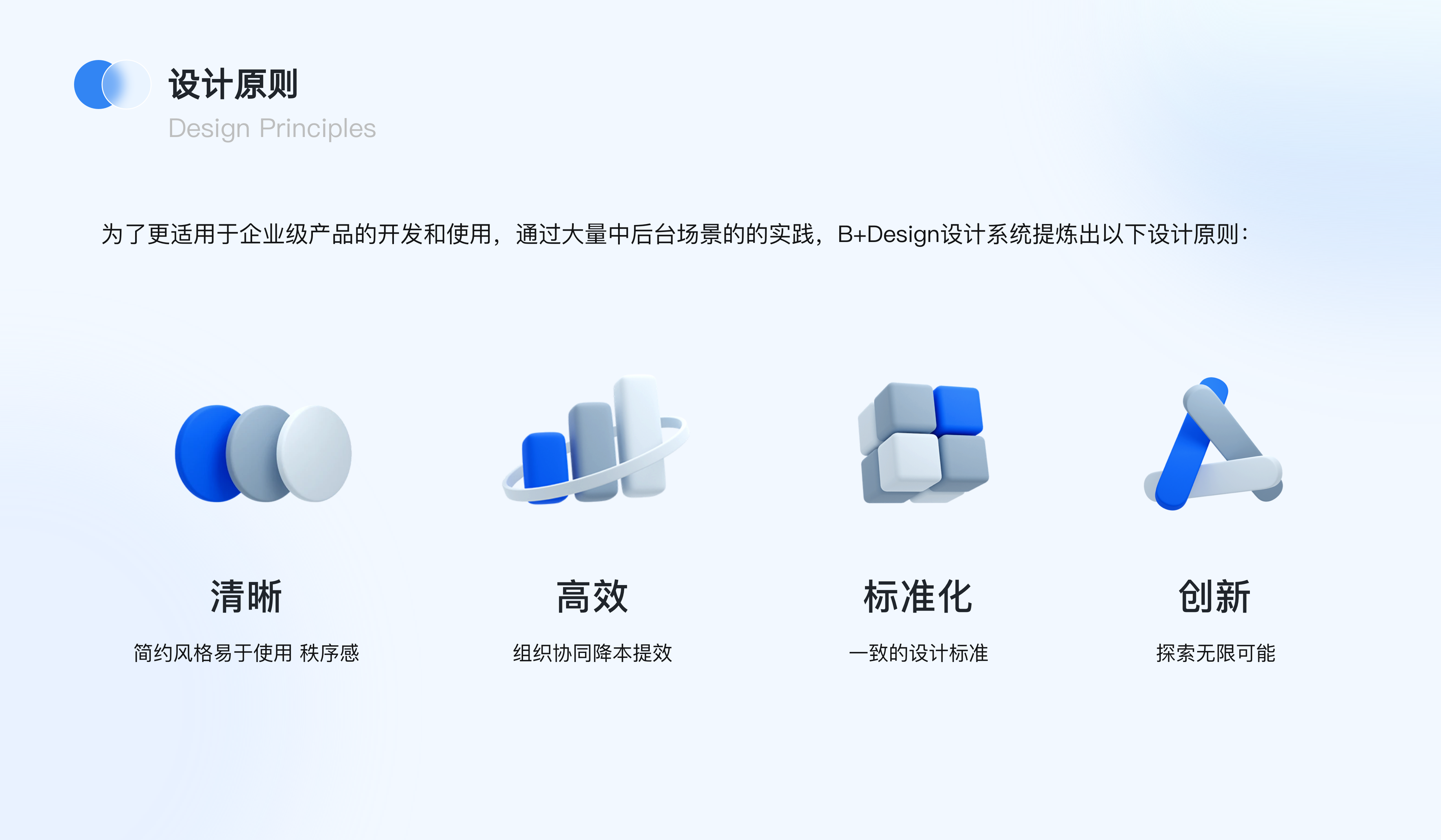 我们是如何搭建企业级B端设计规范的？（图ZMTQ4NDQwMzY=） - 观点 - 站酷设计师设计恐慌症原创素材 - 站酷ZCOOL