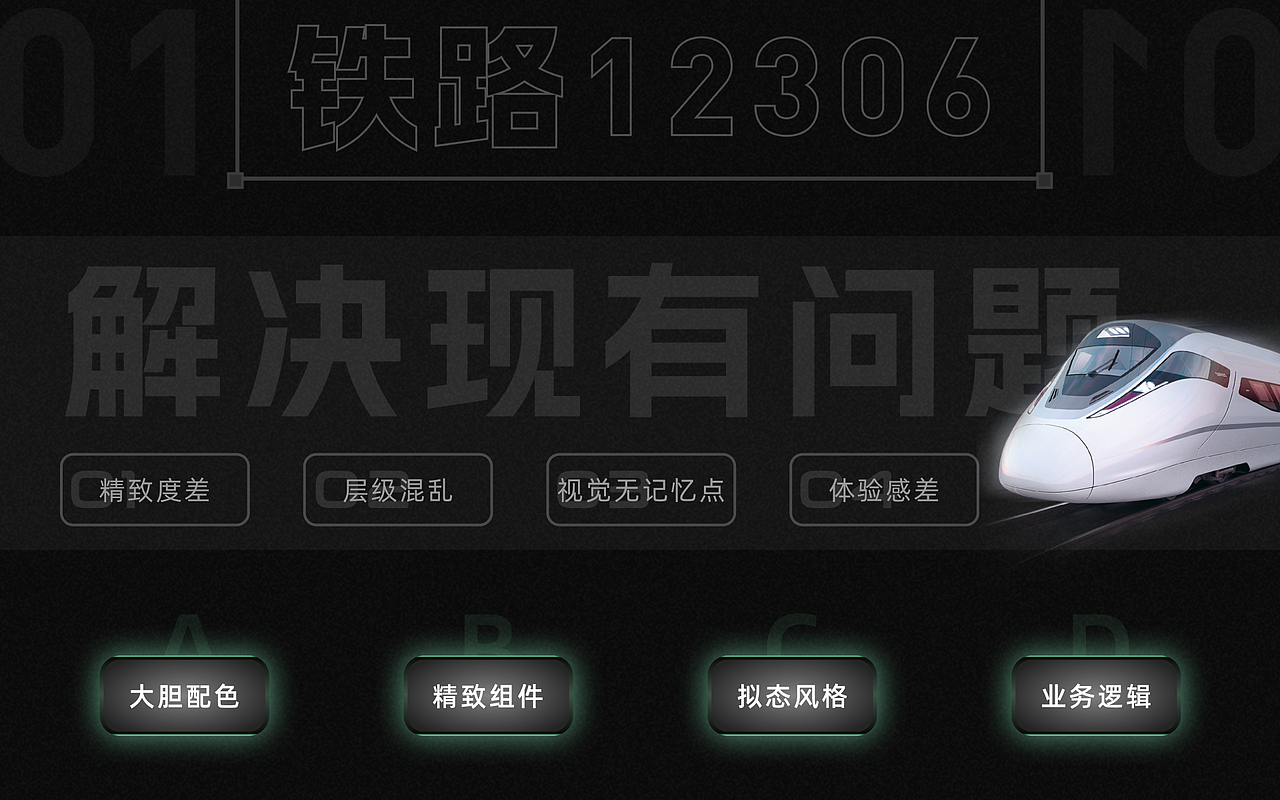 政府软件页面重设计-APP（图ZMzczMTExNjcy） - APP界面 - 站酷设计师Experiencer原创素材 - 站酷ZCOOL