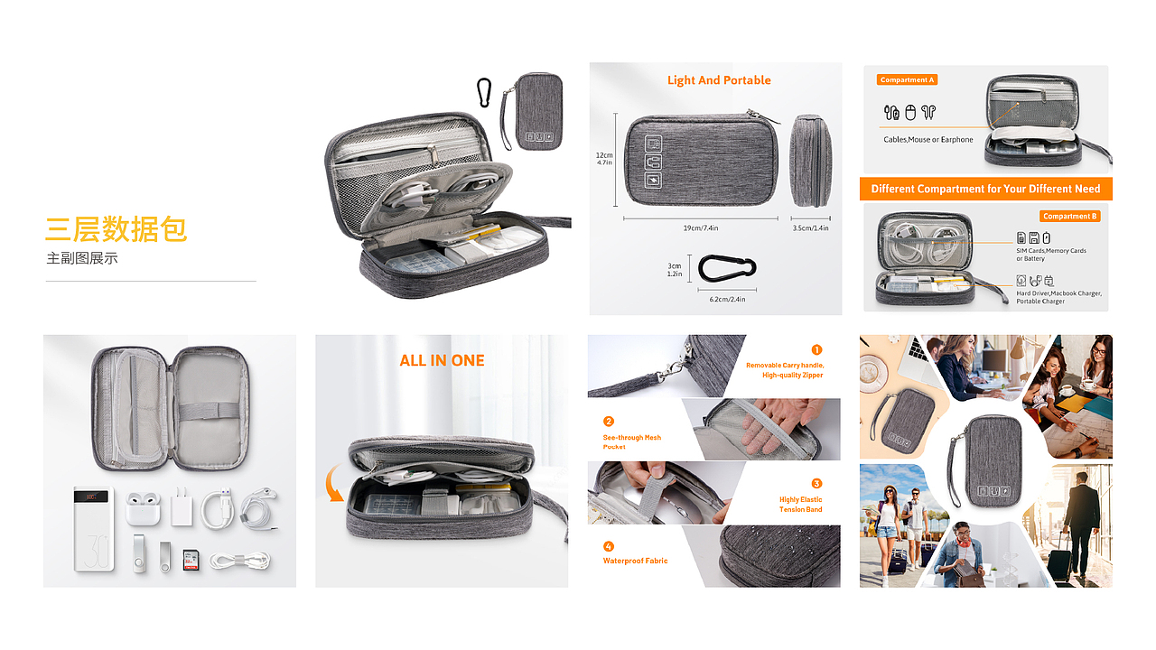 亚马逊箱包类作品展示（图ZMzczMTI0MzU2） - 电商 - 站酷设计师sheep洋原创素材 - 站酷ZCOOL