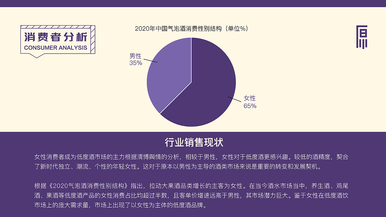 小葡加气 | 酒类品牌包装设计（图ZMzczMTM2NjAw） - 包装 - 站酷设计师堇与原创素材 - 站酷ZCOOL