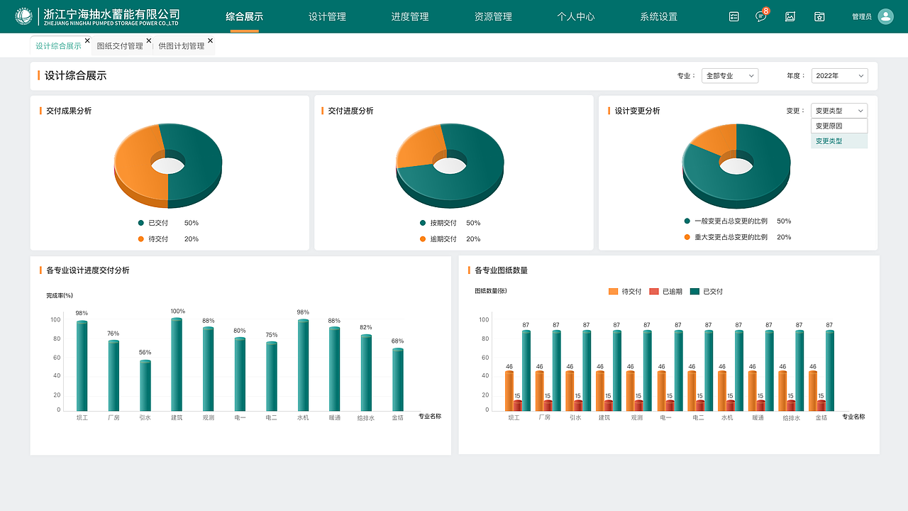 B端-PC后台页-绿色WEB系统