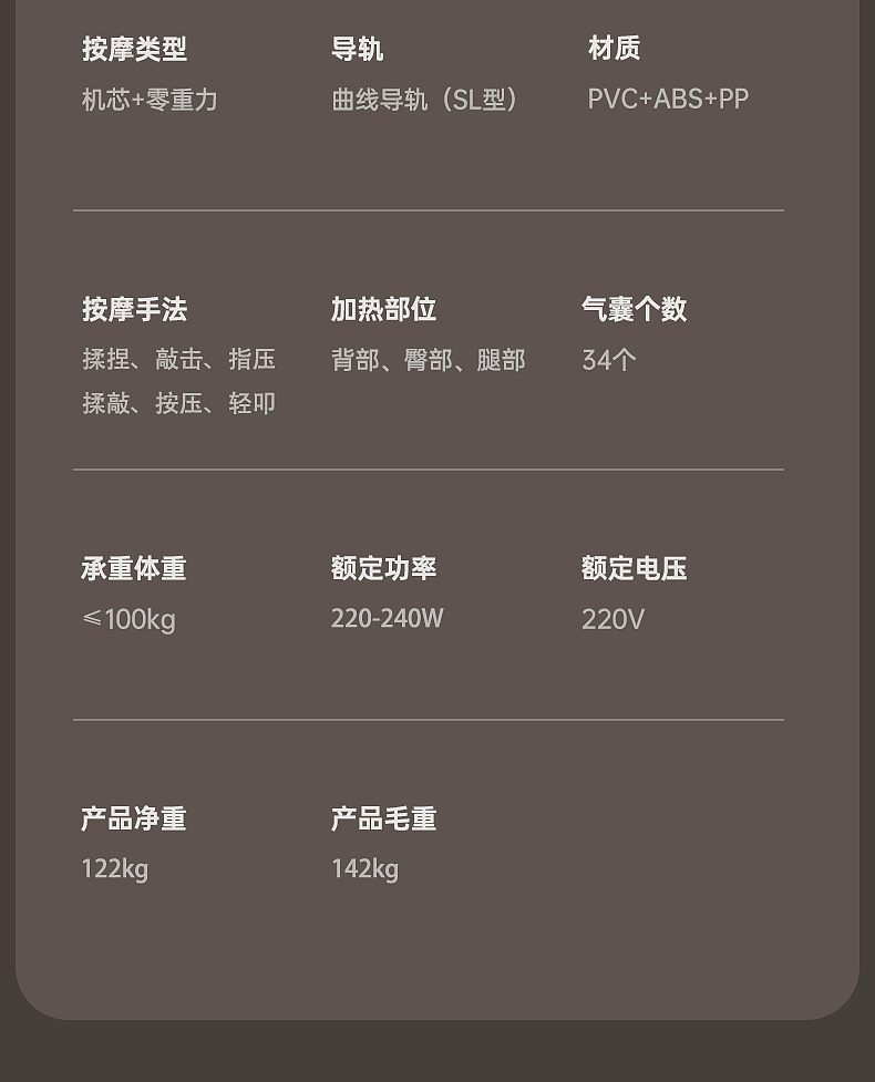 2024 MAX智能按摩椅 视觉策划 详情页设计&按摩个护（图ZMzczMTU0ODMy） - 电商 - 站酷设计师木人禺原创素材 - 站酷ZCOOL