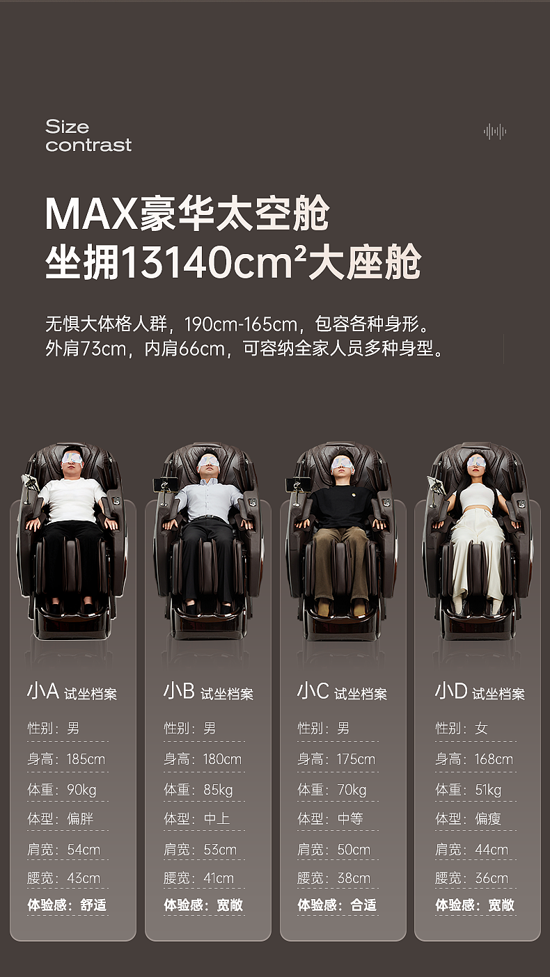 2024 MAX智能按摩椅 视觉策划 详情页设计&按摩个护