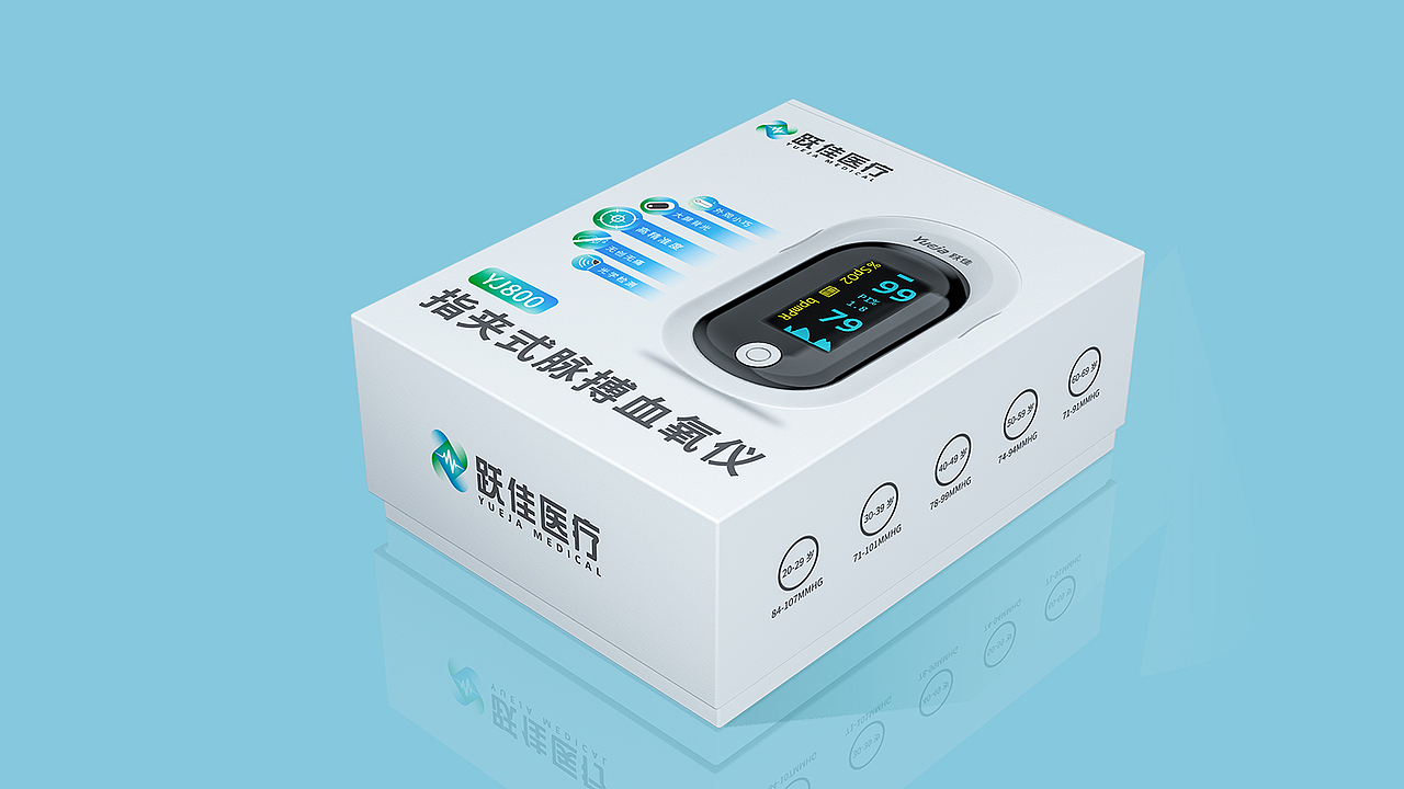 医疗器械包装设计丨血压计包装设计，体温计包装设计