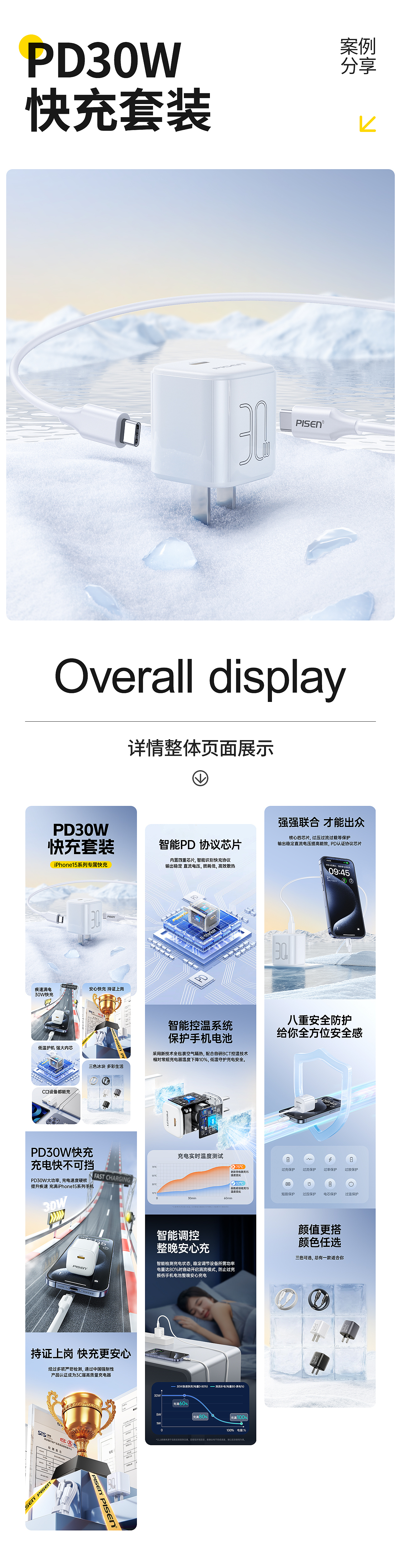 3C类目视觉设计作品集（图ZMzczMTY0MjA0） - 电商 - 站酷设计师佐尚E原创素材 - 站酷ZCOOL