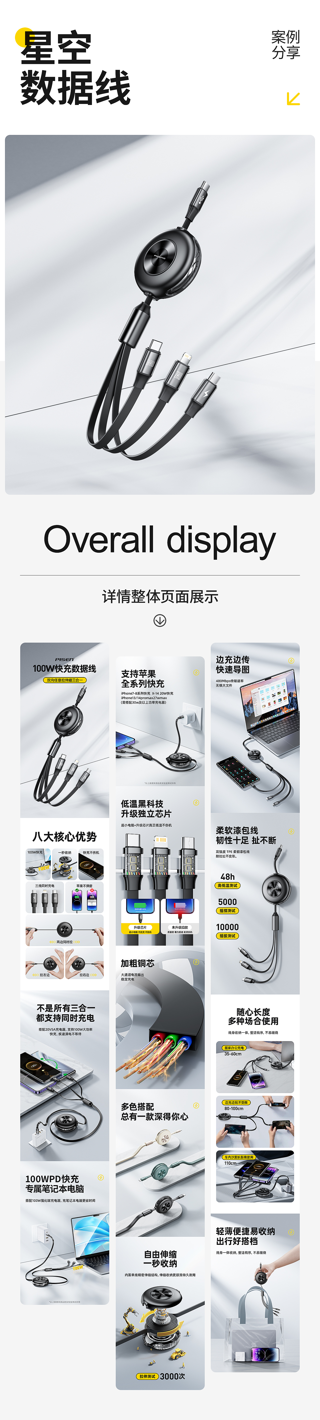 3C类目视觉设计作品集（图ZMzczMTY0NDAw） - 电商 - 站酷设计师佐尚E原创素材 - 站酷ZCOOL