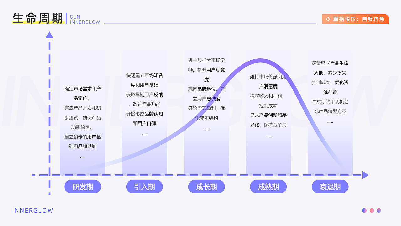 ui作品集（图ZMzczMTY2ODky） - APP界面 - 站酷设计师FisherYkkkkkk原创素材 - 站酷ZCOOL