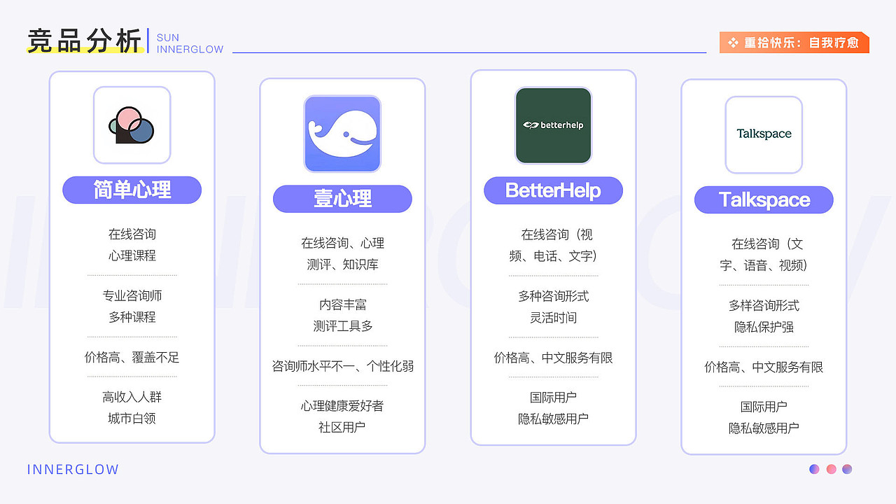 ui作品集（图ZMzczMTY2ODg4） - APP界面 - 站酷设计师FisherYkkkkkk原创素材 - 站酷ZCOOL