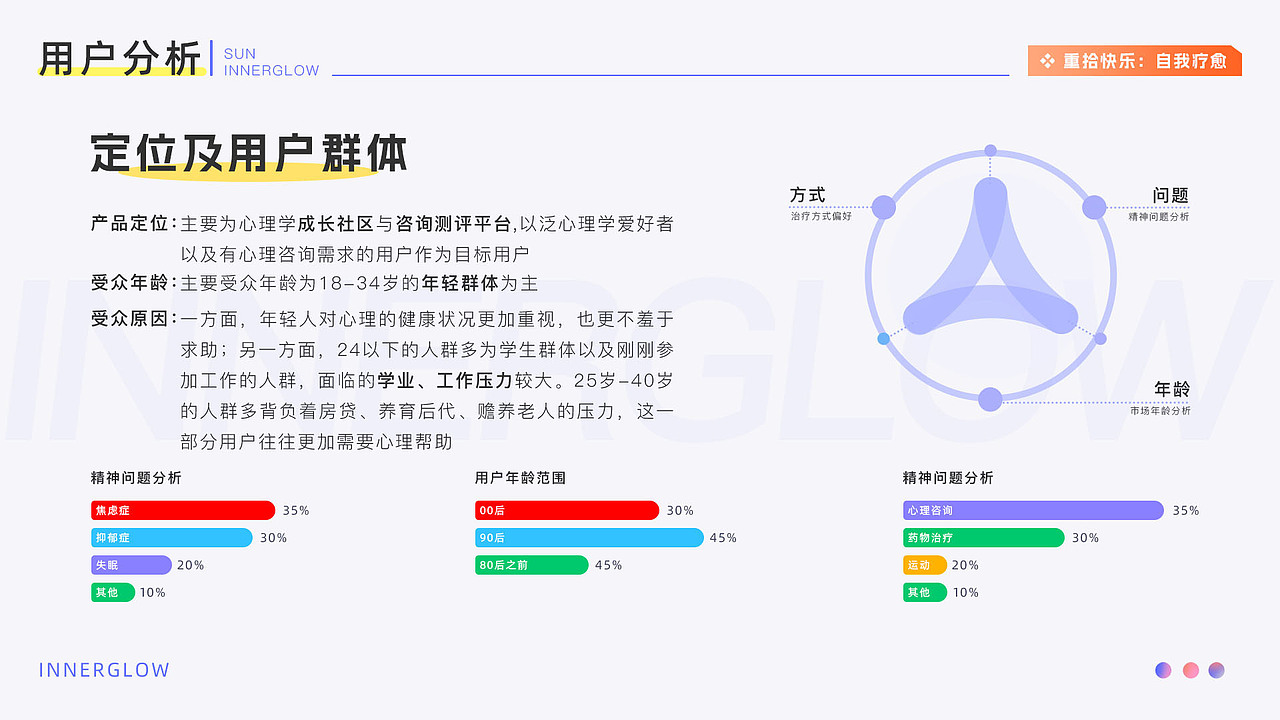 ui作品集（图ZMzczMTY2ODgw） - APP界面 - 站酷设计师FisherYkkkkkk原创素材 - 站酷ZCOOL
