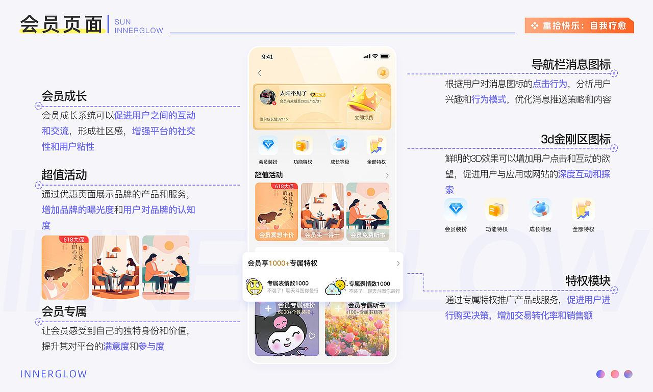 ui作品集（图ZMzczMTY2OTIw） - APP界面 - 站酷设计师FisherYkkkkkk原创素材 - 站酷ZCOOL