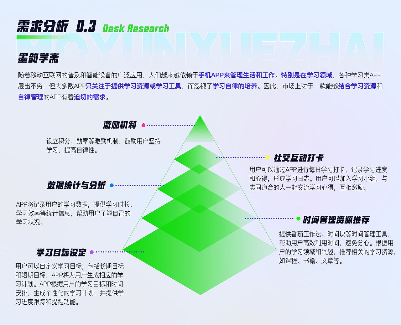 墨韵学斋APP/移动端/UI（图ZMzczMTY3ODgw） - APP界面 - 站酷设计师是初瑶呐原创素材 - 站酷ZCOOL
