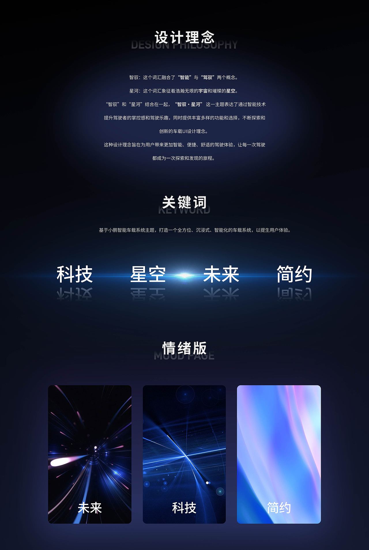 《智驭·星河》车载U（图ZMzczMTcwNTYw） - 其他UI - 站酷设计师是幻星呀原创素材 - 站酷ZCOOL