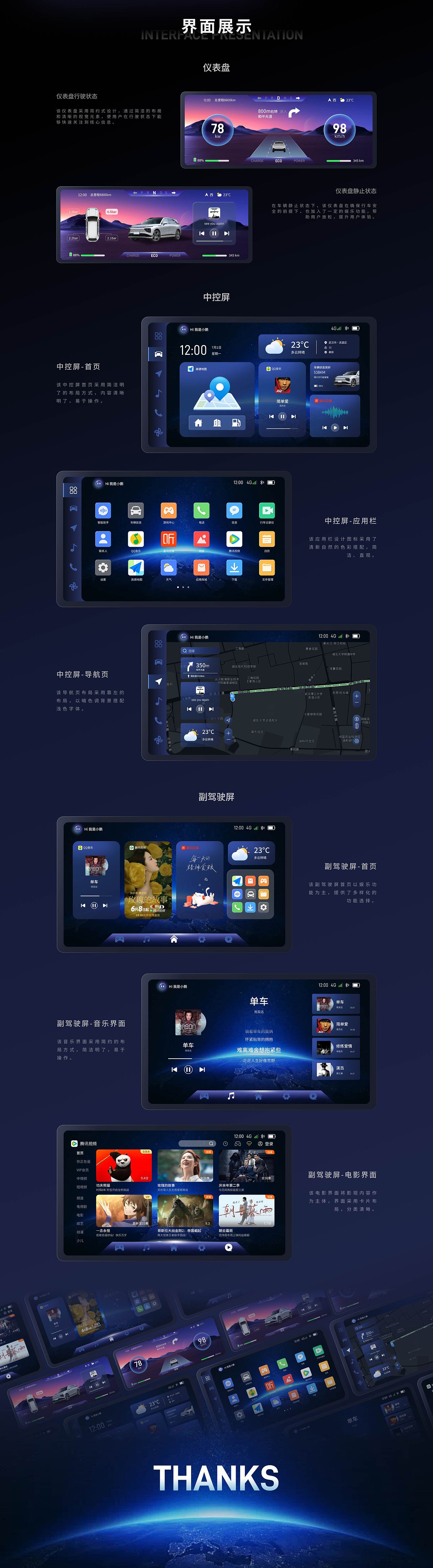 《智驭·星河》车载U（图ZMzczMTcwNjY4） - 其他UI - 站酷设计师是幻星呀原创素材 - 站酷ZCOOL